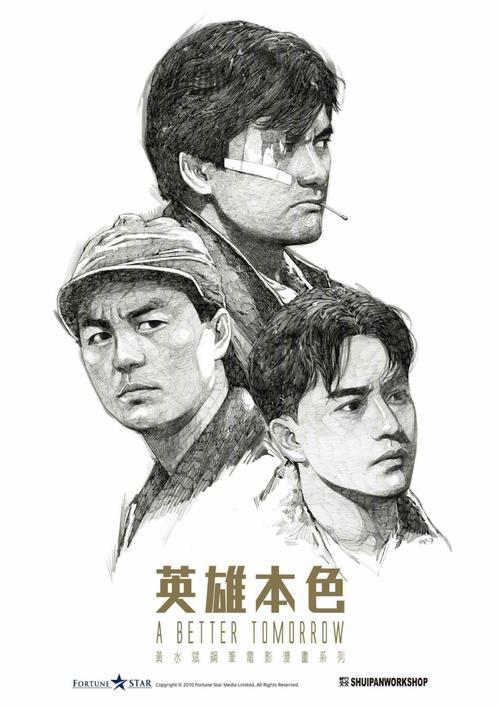 买泰国驾照